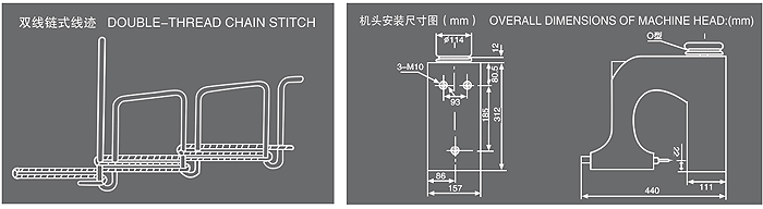 GK35-8A型双针四线自动缝包缝纫机  内容2.bmp
